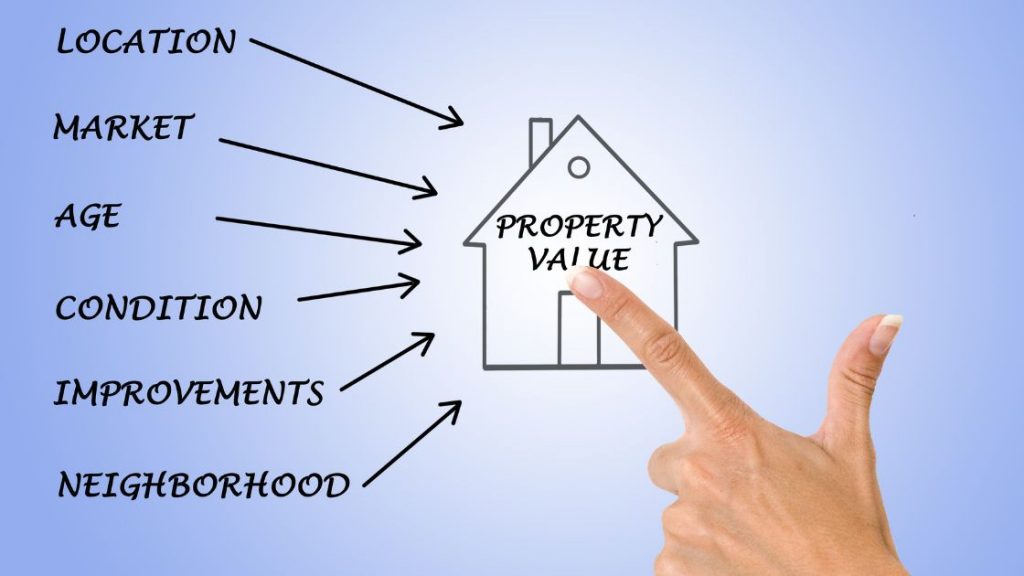 Property Valuation To Sell Your House